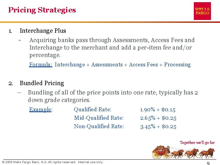 Pricing Strategies 1. Interchange Plus Acquiring banks pass through Assessments, Access Fees and Interchange