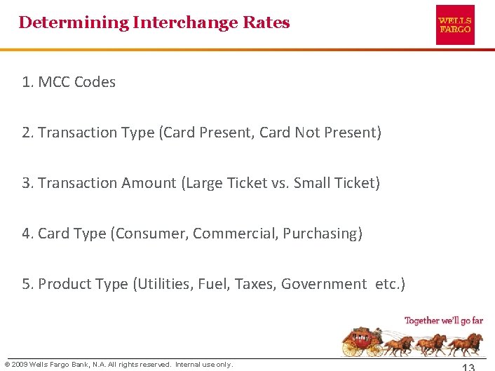 Determining Interchange Rates 1. MCC Codes 2. Transaction Type (Card Present, Card Not Present)