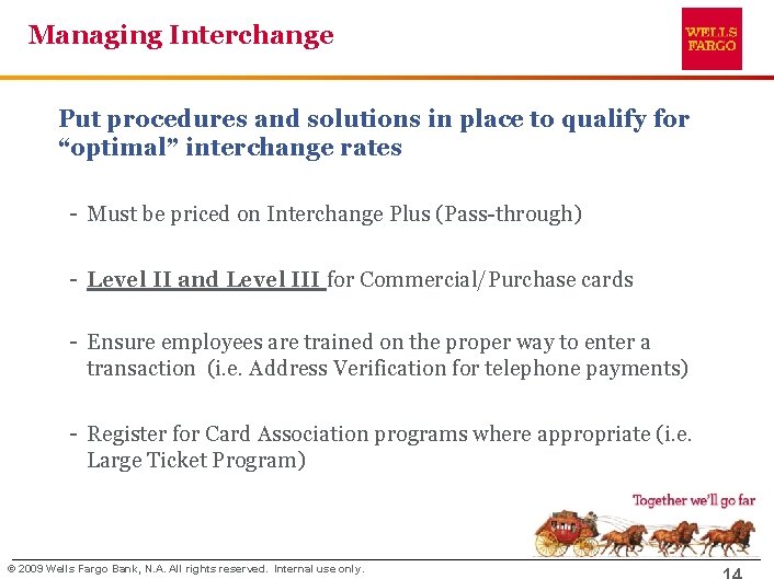 Managing Interchange Put procedures and solutions in place to qualify for “optimal” interchange rates
