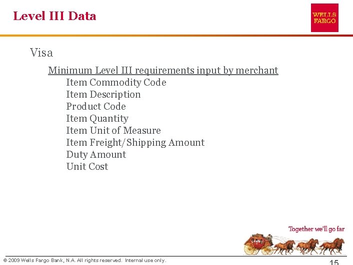 Level III Data Visa Minimum Level III requirements input by merchant Item Commodity Code
