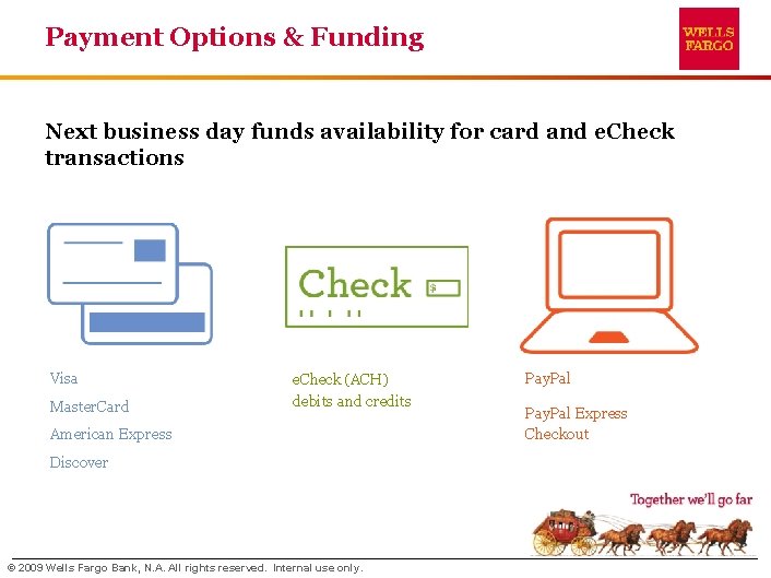 Payment Options & Funding Next business day funds availability for card and e. Check