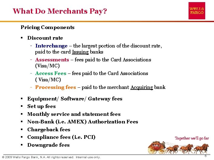 What Do Merchants Pay? Pricing Components § Discount rate Interchange – the largest portion