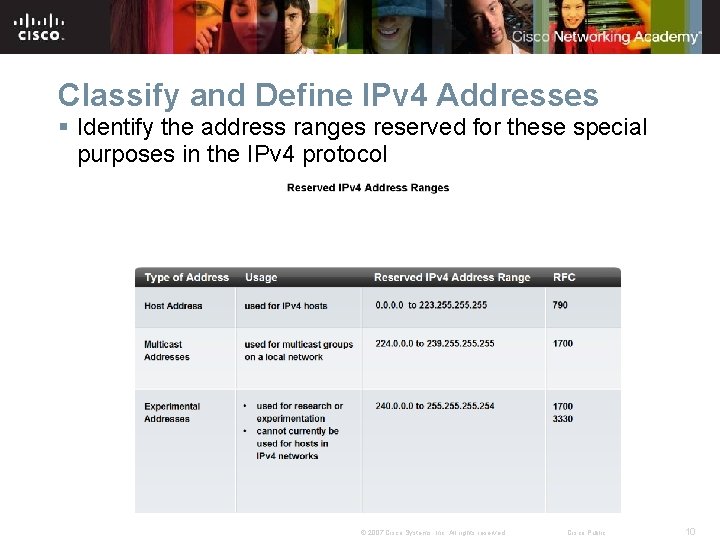 Classify and Define IPv 4 Addresses § Identify the address ranges reserved for these