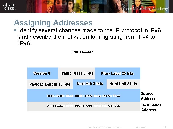 Assigning Addresses § Identify several changes made to the IP protocol in IPv 6