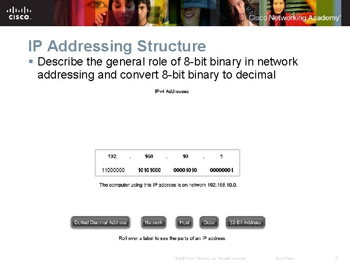 IP Addressing Structure § Describe the general role of 8 -bit binary in network