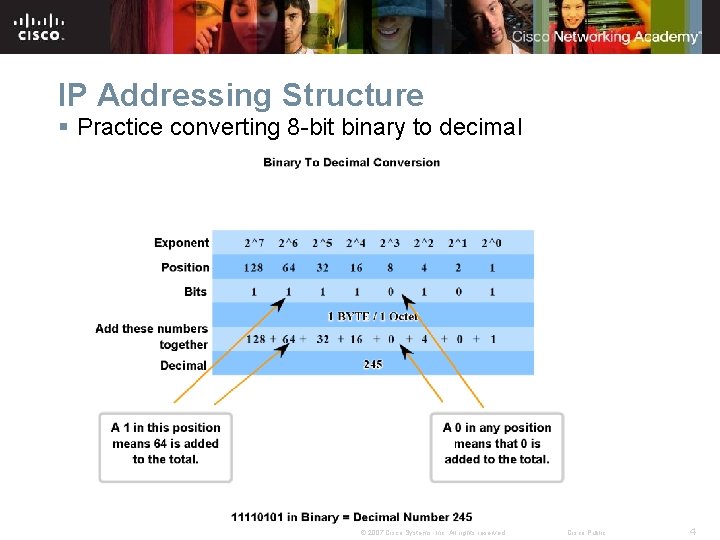 IP Addressing Structure § Practice converting 8 -bit binary to decimal © 2007 Cisco