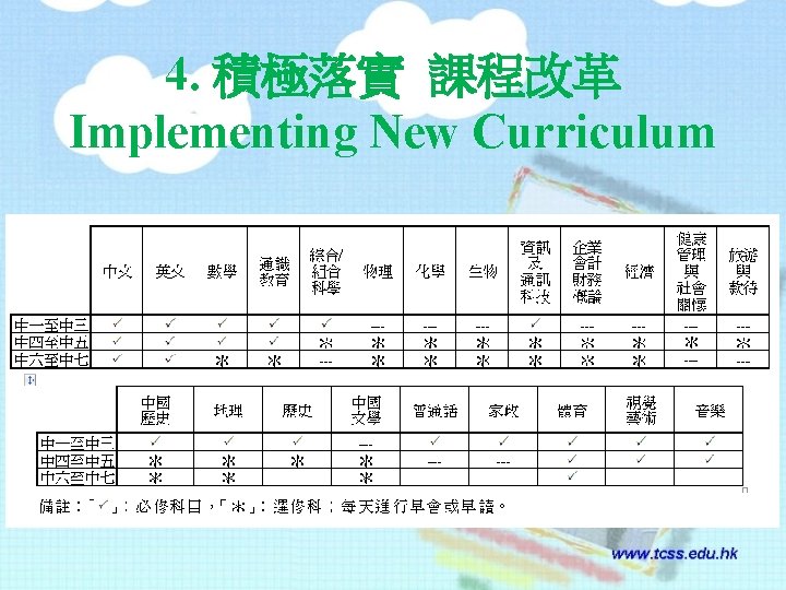 4. 積極落實 課程改革 Implementing New Curriculum 