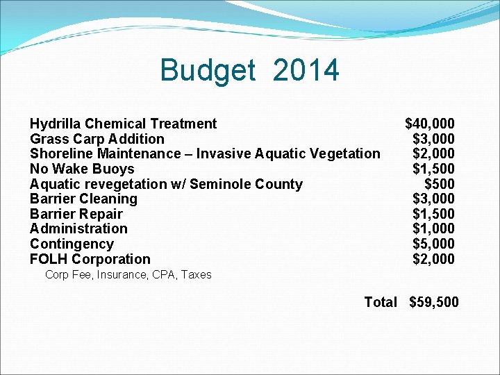 Budget 2014 Hydrilla Chemical Treatment Grass Carp Addition Shoreline Maintenance – Invasive Aquatic Vegetation