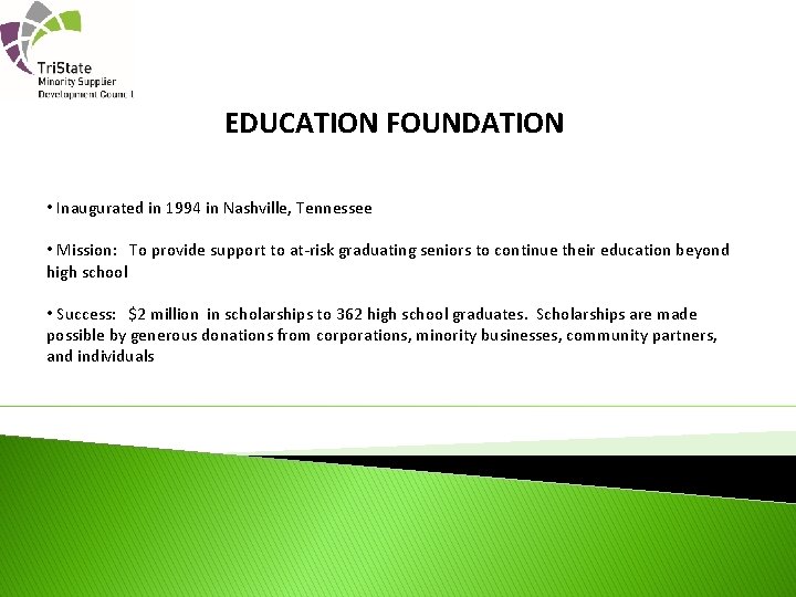 EDUCATION FOUNDATION • Inaugurated in 1994 in Nashville, Tennessee • Mission: To provide support