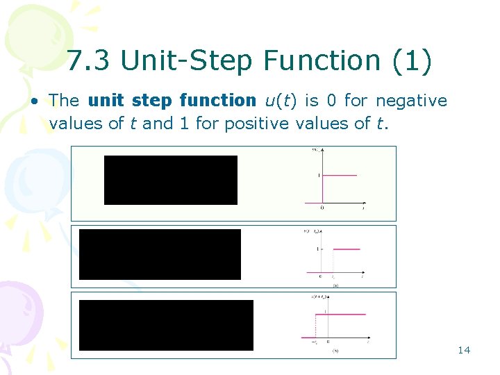 7. 3 Unit-Step Function (1) • The unit step function u(t) is 0 for