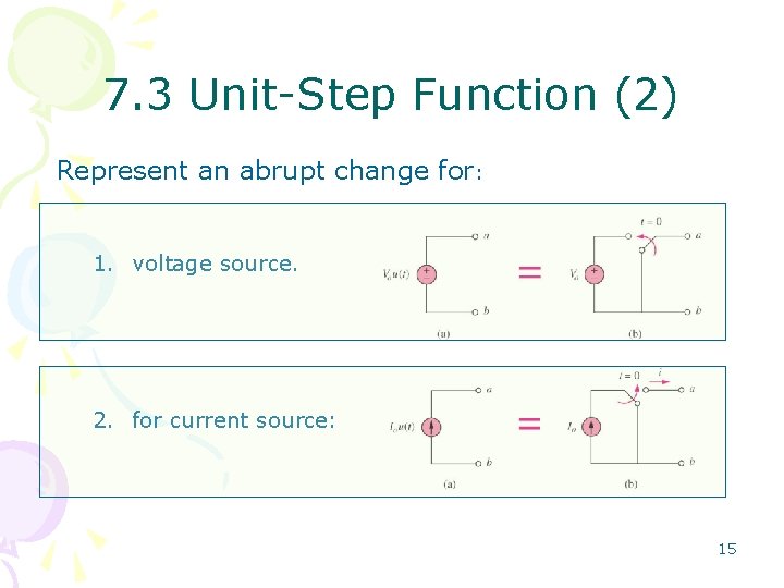 7. 3 Unit-Step Function (2) Represent an abrupt change for: 1. voltage source. 2.