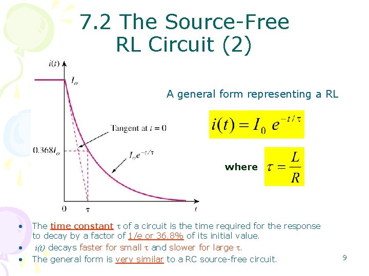 7. 2 The Source-Free RL Circuit (2) A general form representing a RL where