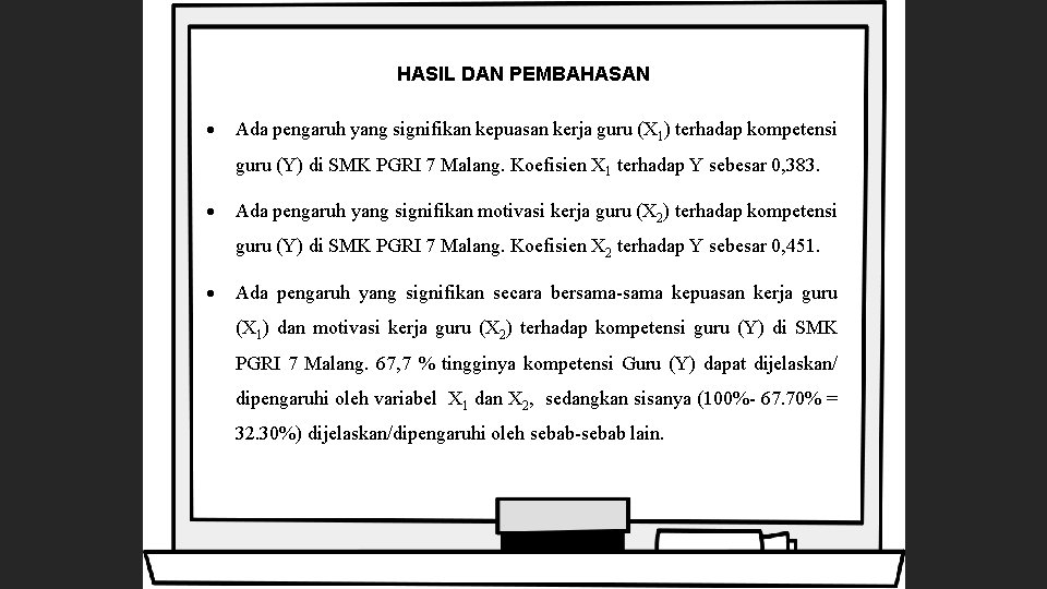 HASIL DAN PEMBAHASAN Ada pengaruh yang signifikan kepuasan kerja guru (X 1) terhadap kompetensi