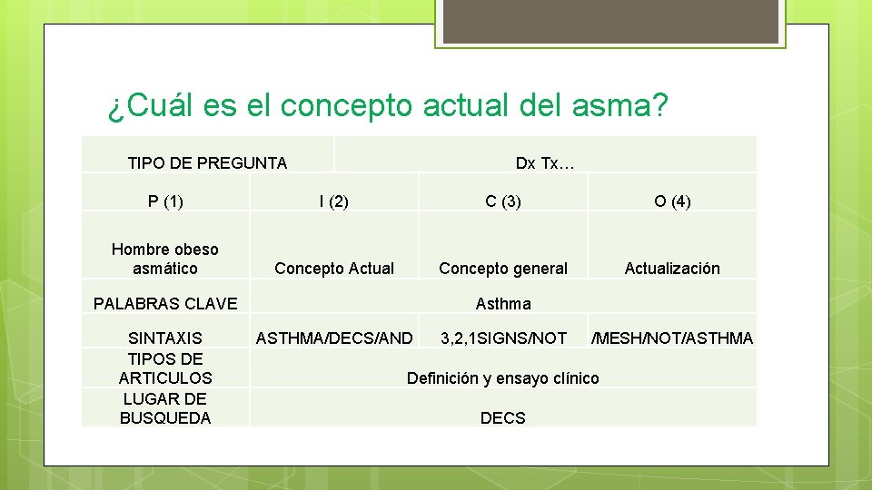 ¿Cuál es el concepto actual del asma? TIPO DE PREGUNTA Dx Tx… P (1)