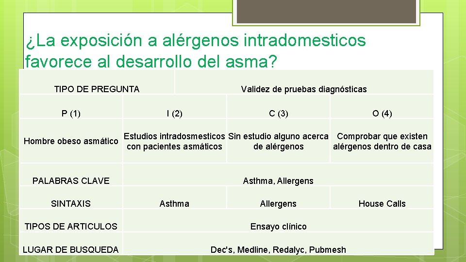 ¿La exposición a alérgenos intradomesticos favorece al desarrollo del asma? TIPO DE PREGUNTA P