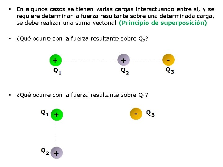 § En algunos casos se tienen varias cargas interactuando entre si, y se requiere