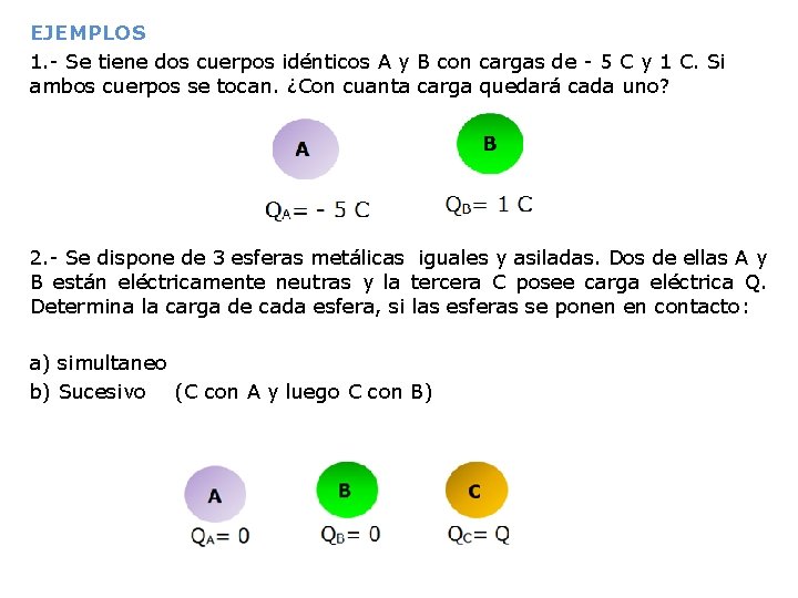 EJEMPLOS 1. - Se tiene dos cuerpos idénticos A y B con cargas de