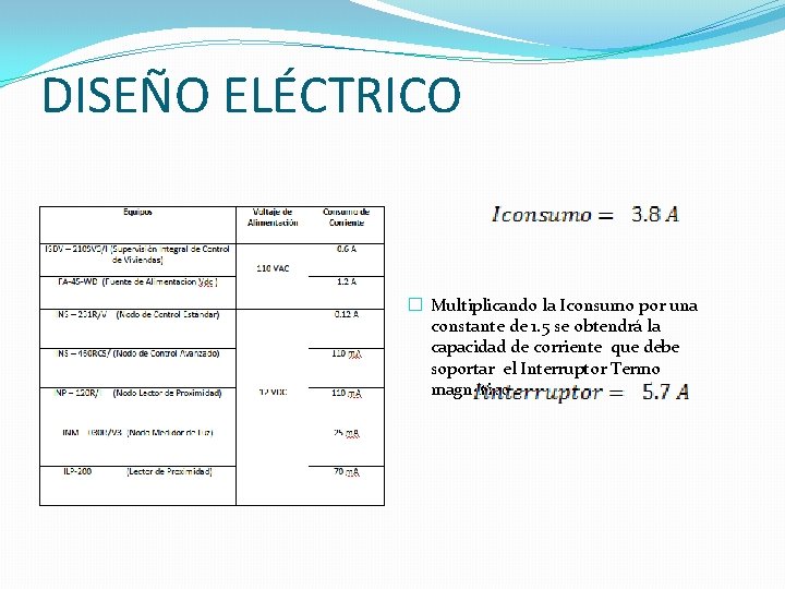 DISEÑO ELÉCTRICO � Multiplicando la Iconsumo por una constante de 1. 5 se obtendrá