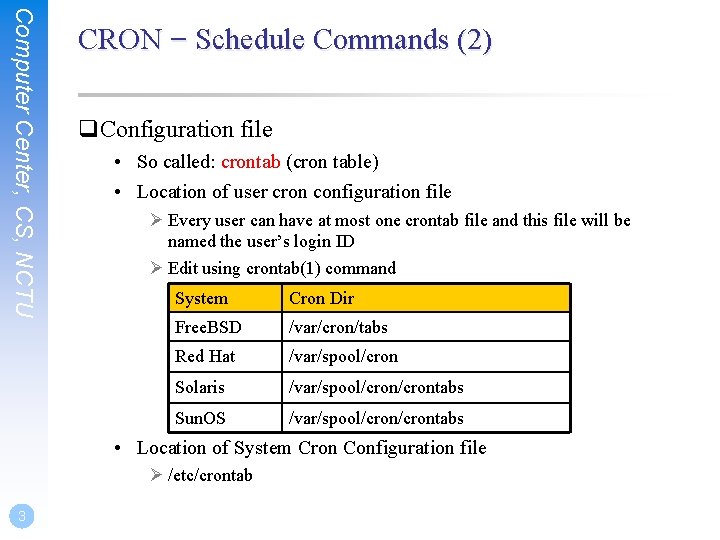 Computer Rron Unit Schedulle Periodic Processes Computer Center CS NCTU CRON Schedule