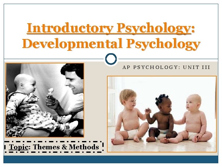 Introductory Psychology: Developmental Psychology AP PSYCHOLOGY: UNIT III Topic: Themes & Methods 