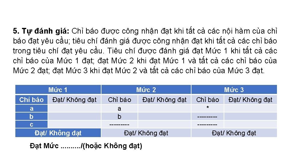 5. Tự đánh giá: Chỉ báo được công nhận đạt khi tất cả các
