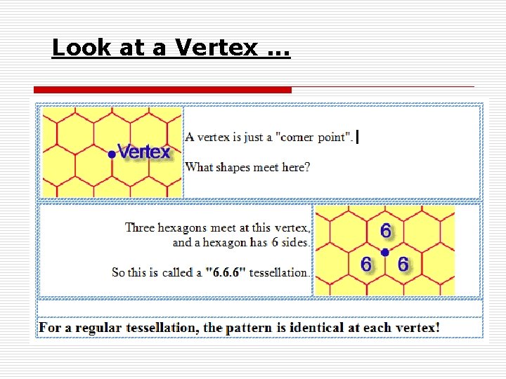 Look at a Vertex. . . 