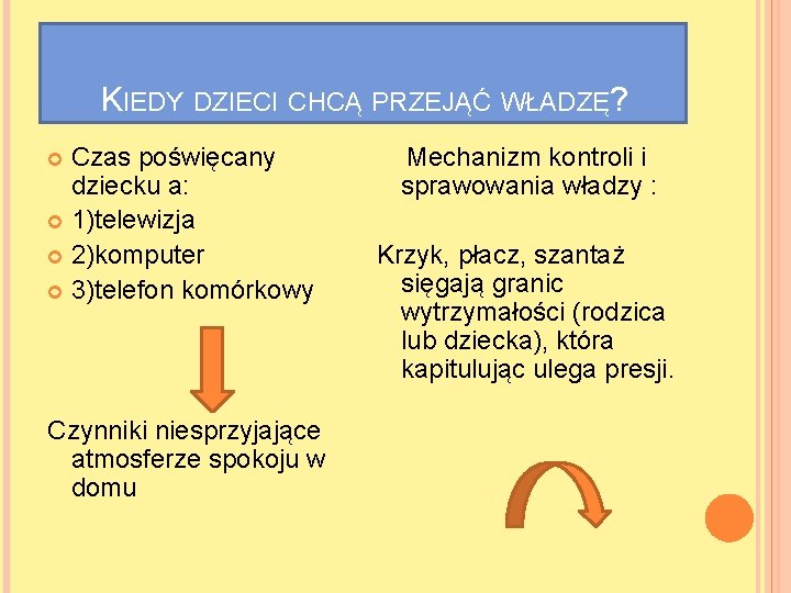 KIEDY DZIECI CHCĄ PRZEJĄĆ WŁADZĘ? Czas poświęcany dziecku a: 1)telewizja 2)komputer 3)telefon komórkowy Czynniki