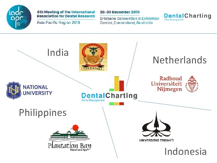 India Netherlands Philippines Indonesia 