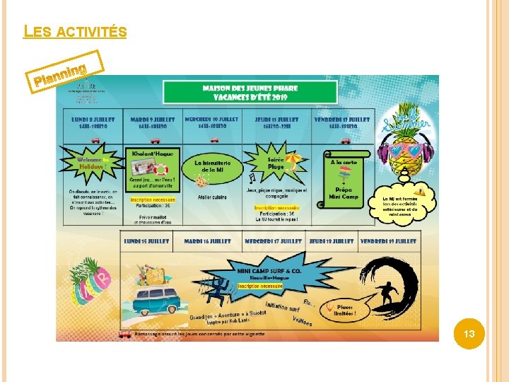 LES ACTIVITÉS 13 LES ACTIVITÉS 13