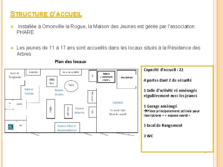 STRUCTURE D’ACCUEIL v Installée à Omonville la Rogue, la Maison des Jeunes est gérée STRUCTURE D’ACCUEIL v Installée à Omonville la Rogue, la Maison des Jeunes est gérée