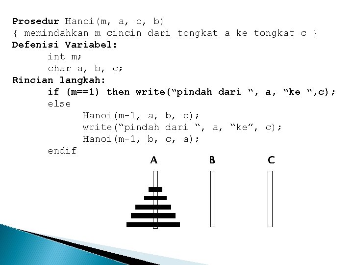 Prosedur Hanoi(m, a, c, b) { memindahkan m cincin dari tongkat a ke tongkat