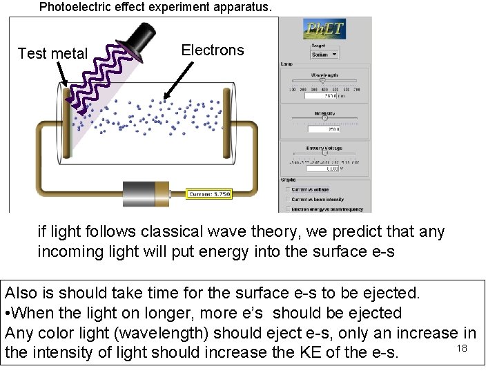 Photoelectric effect experiment apparatus. Test metal Electrons if light follows classical wave theory, we