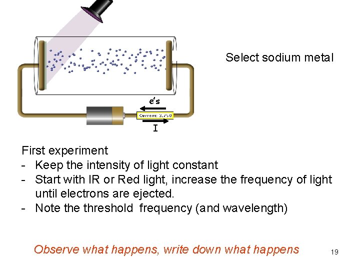 Select sodium metal e’s I First experiment - Keep the intensity of light constant