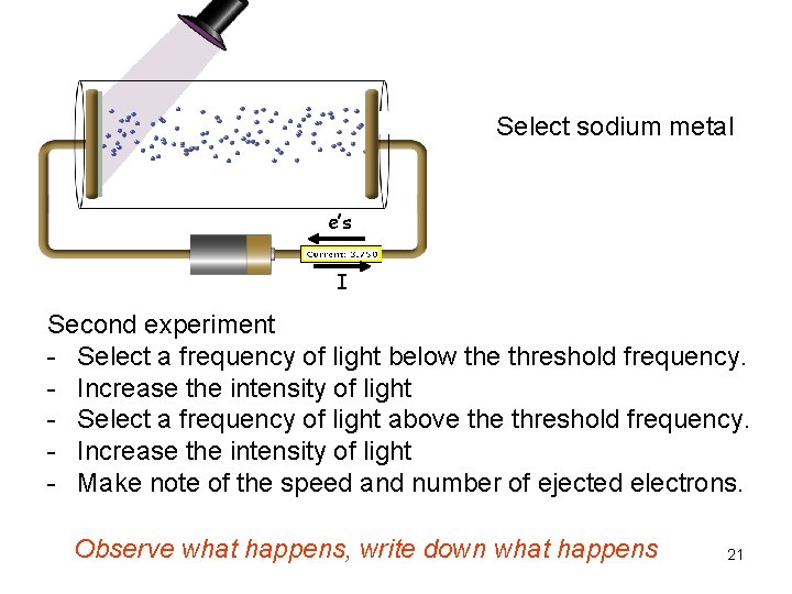 Select sodium metal e’s I Second experiment - Select a frequency of light below