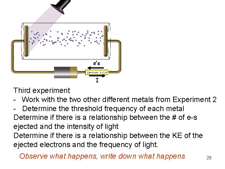 e’s I Third experiment - Work with the two other different metals from Experiment