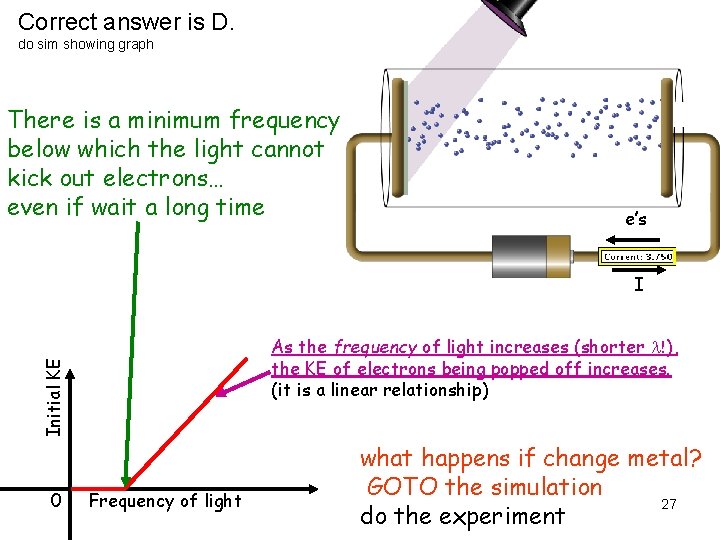 Correct answer is D. do sim showing graph There is a minimum frequency below