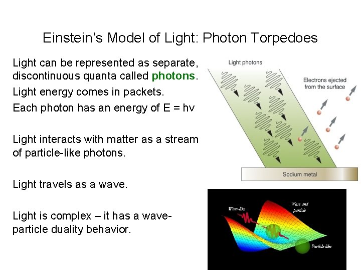 Einstein’s Model of Light: Photon Torpedoes Light can be represented as separate, discontinuous quanta