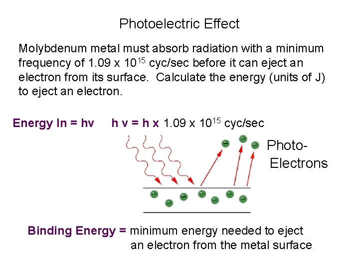 Photoelectric Effect Molybdenum metal must absorb radiation with a minimum frequency of 1. 09