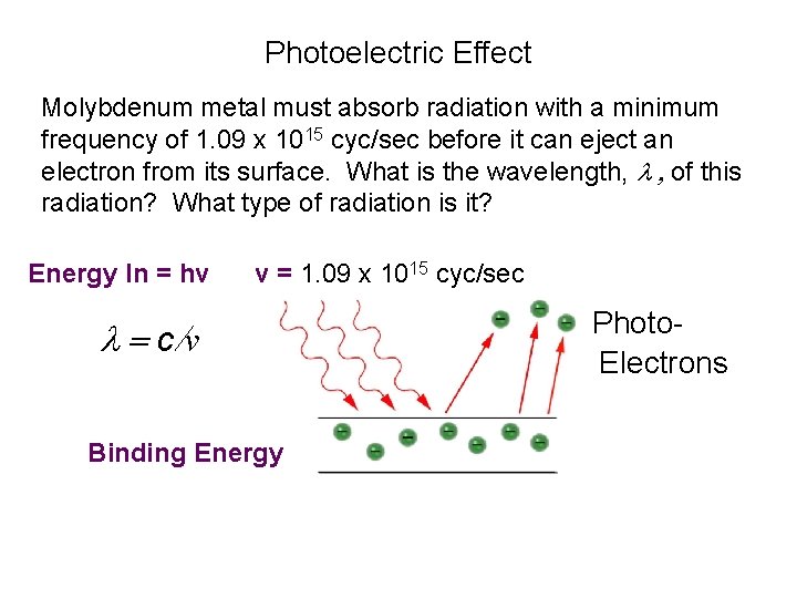 Photoelectric Effect Molybdenum metal must absorb radiation with a minimum frequency of 1. 09