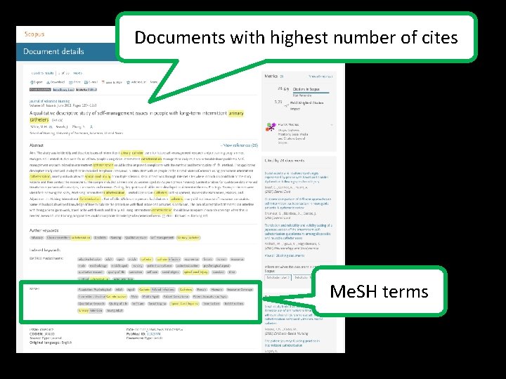 Documents with highest number of cites Me. SH terms 