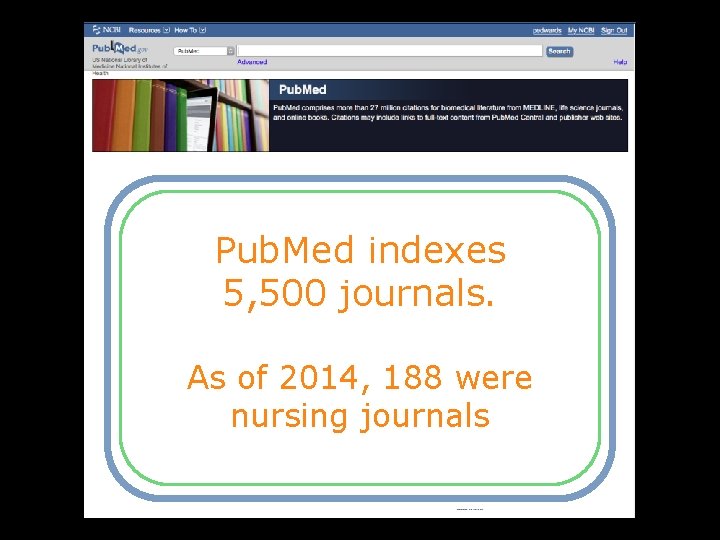 Your user name Pub. Med indexes 5, 500 journals. As of 2014, 188 were