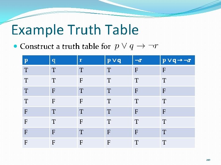 Example Truth Table Construct a truth table for p q r p q →