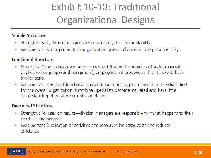 Exhibit 10 -10: Traditional Organizational Designs Copyright © 2012 Pearson Education, Inc. © 2012