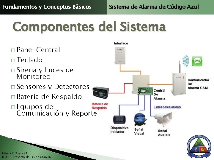 Fundamentos y Conceptos Básicos Sistema de Alarma de Código Azul Componentes del Sistema �