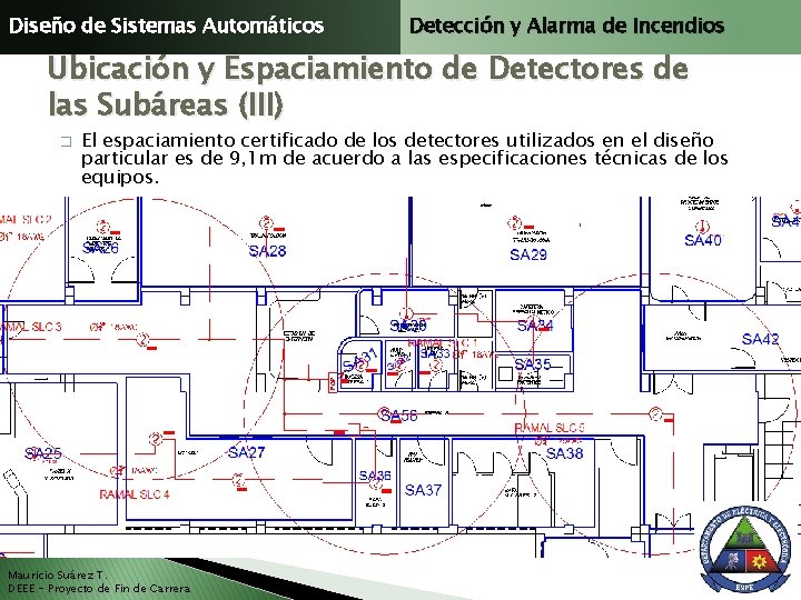 Diseño de Sistemas Automáticos Detección y Alarma de Incendios Ubicación y Espaciamiento de Detectores