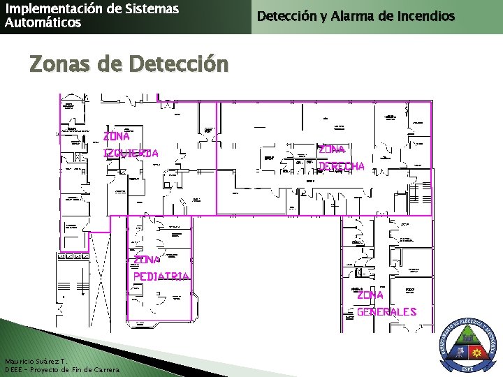 Implementación de Sistemas Automáticos Zonas de Detección Mauricio Suárez T. DEEE - Proyecto de