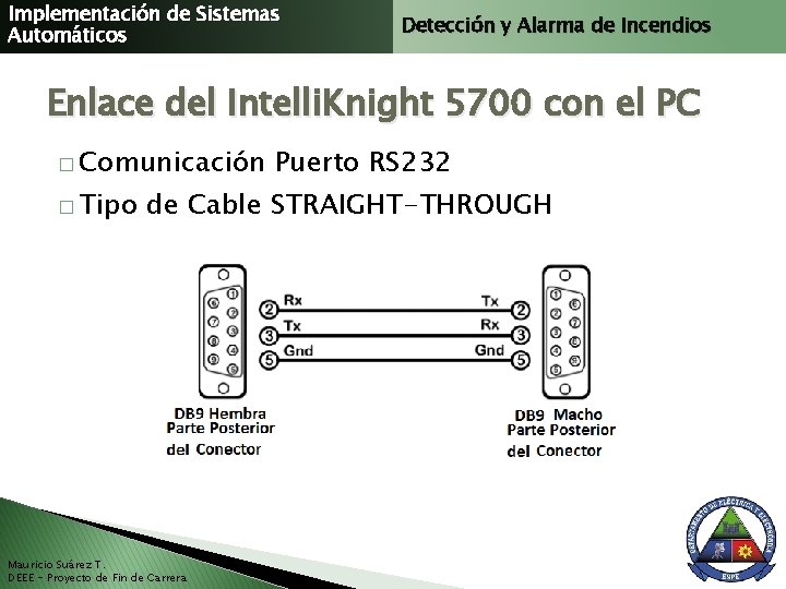 Implementación de Sistemas Automáticos Detección y Alarma de Incendios Enlace del Intelli. Knight 5700