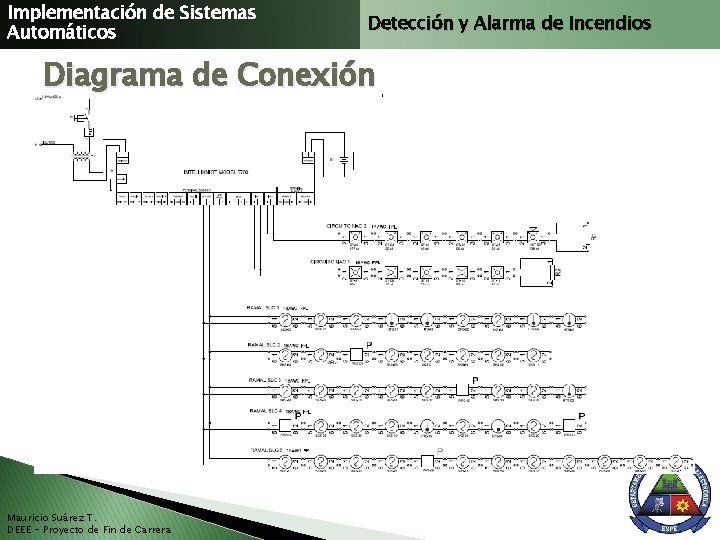 Implementación de Sistemas Automáticos Detección y Alarma de Incendios Diagrama de Conexión Mauricio Suárez