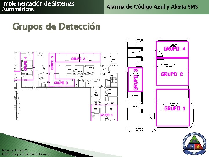 Implementación de Sistemas Automáticos Grupos de Detección Mauricio Suárez T. DEEE - Proyecto de
