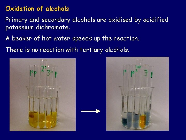 Oxidation of alcohols Primary and secondary alcohols are oxidised by acidified potassium dichromate. A